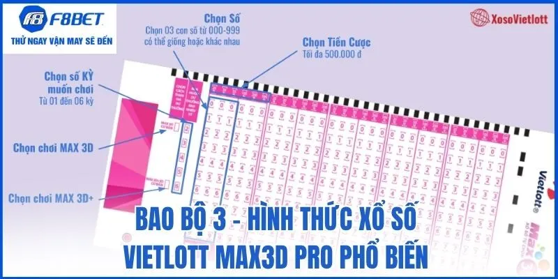 Bao bộ 3 - Hình thức xổ số Vietlott Max3D Pro phổ biến