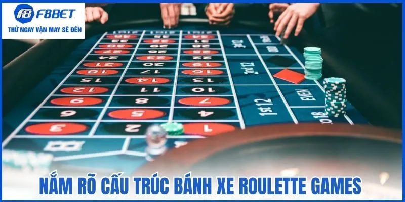 Nắm rõ cấu trúc bánh xe Roulette games