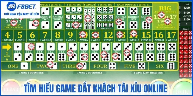 Tìm hiểu game đắt khách tài xỉu online